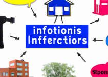 Ejendomsservice København: Din Partner i Ejendomshåndtering